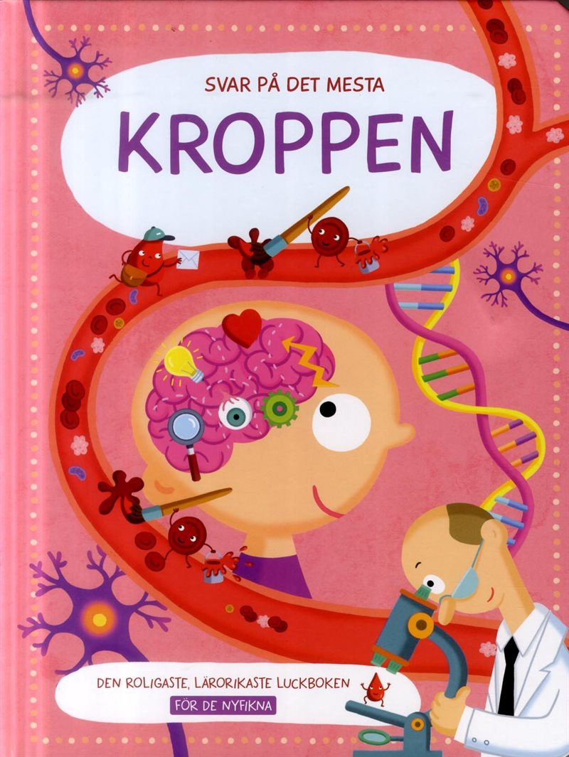 Kroppen